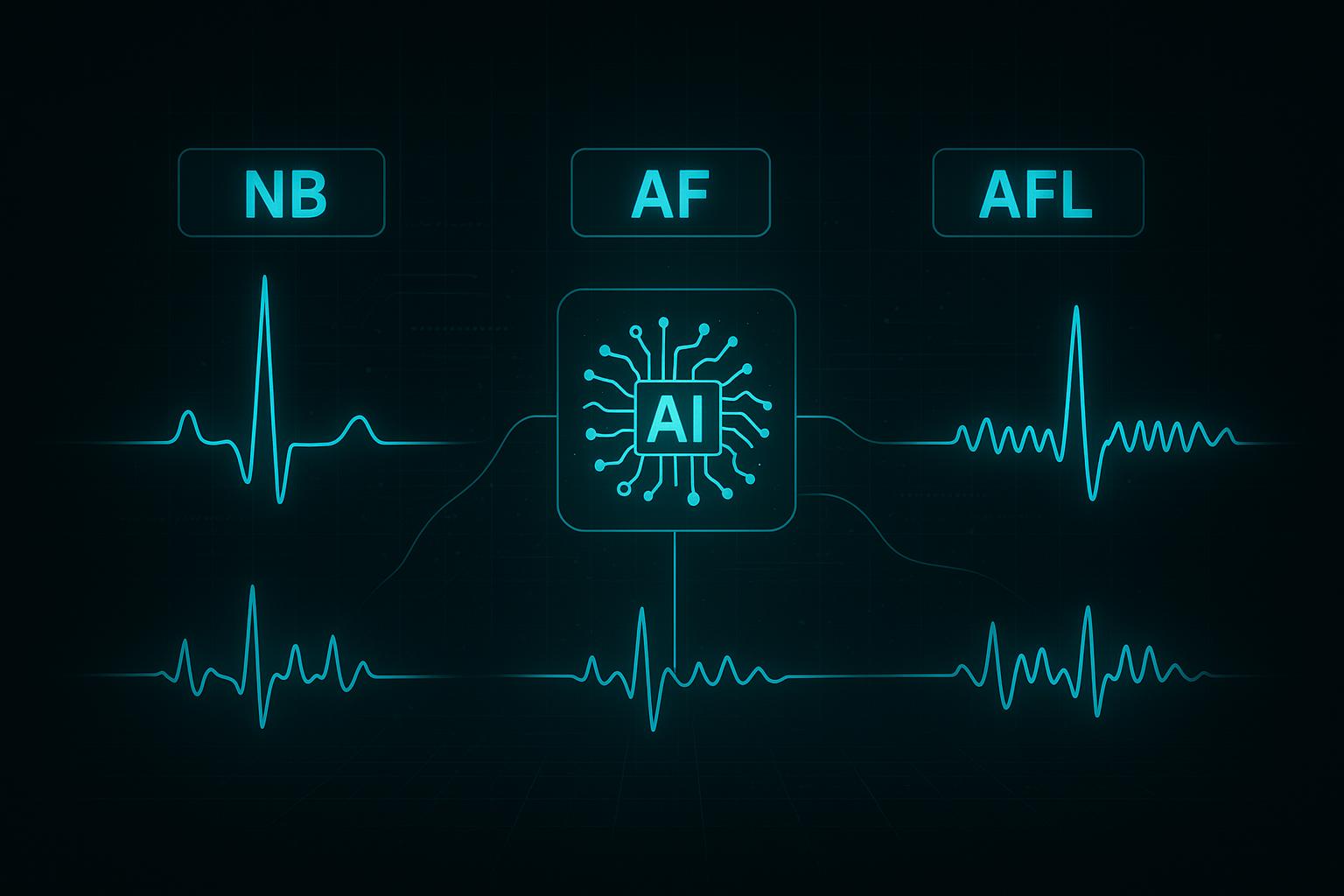 AI Beat Classification in ECG