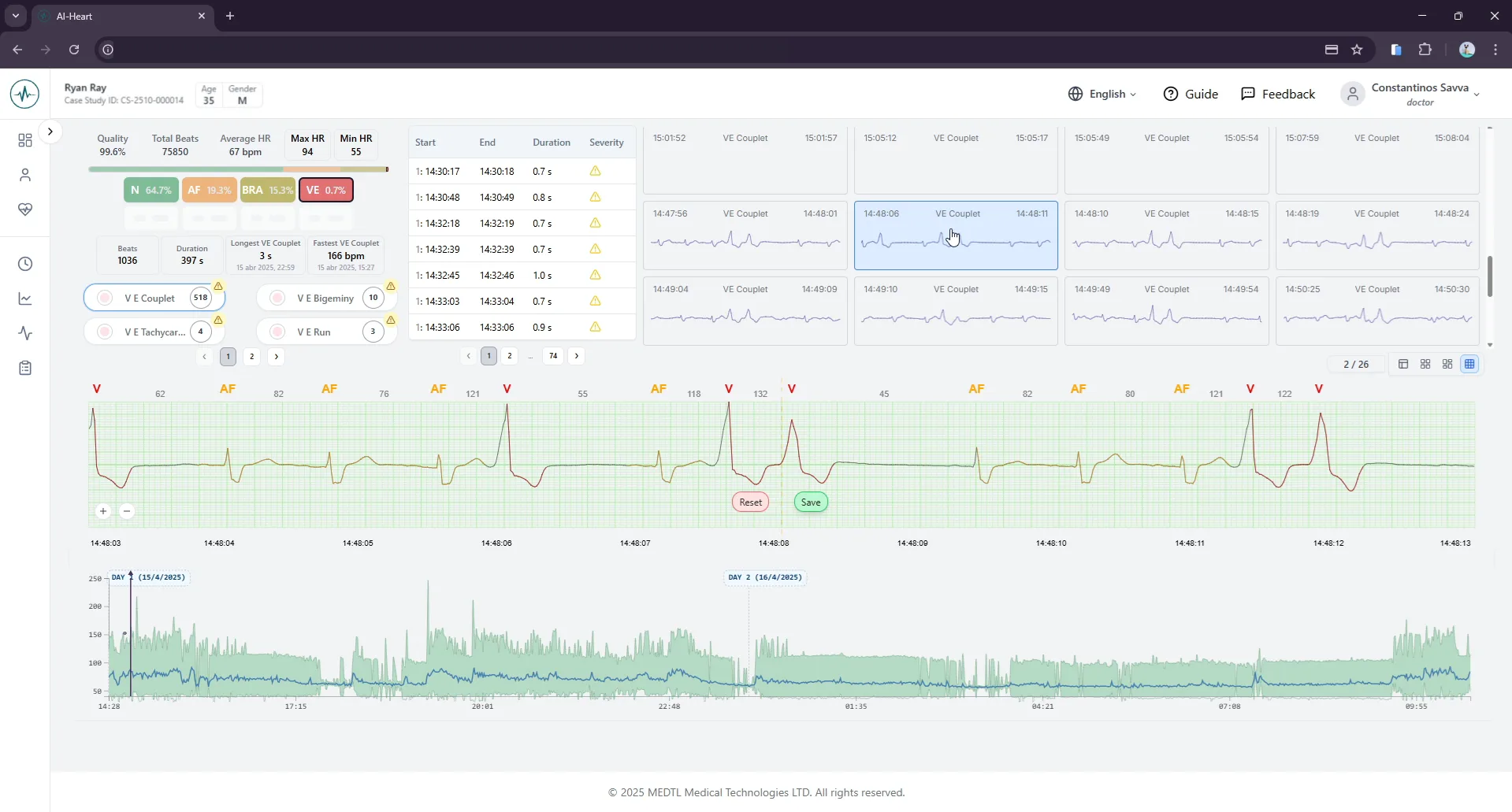 GAN-Powered Generative AI Platform for Cardiology