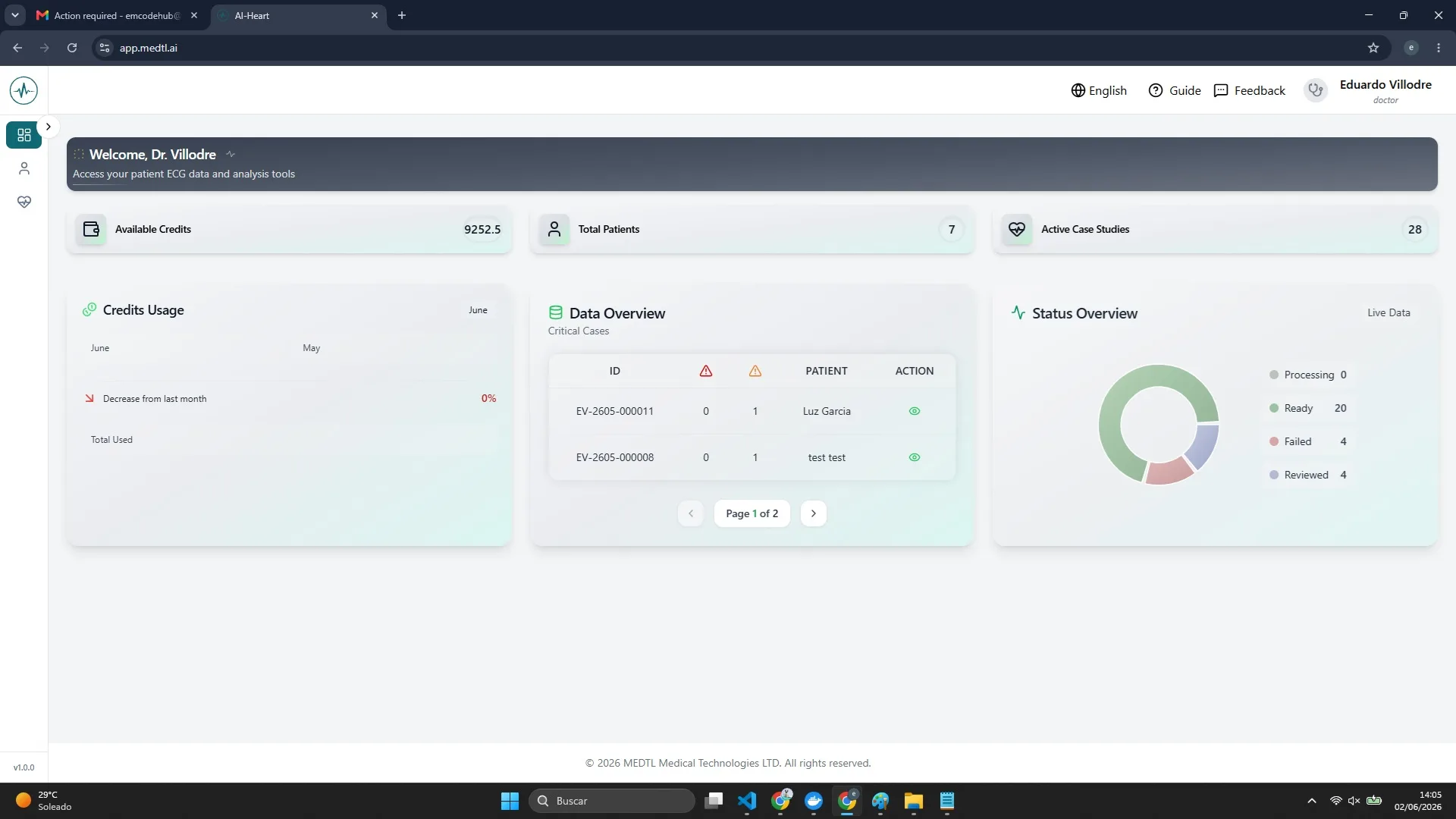 AI-HEART dashboard after successful access